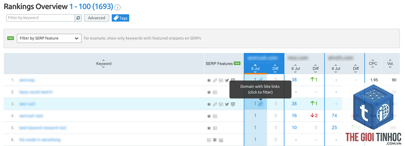 filter keyword serp features semrush - Image 3