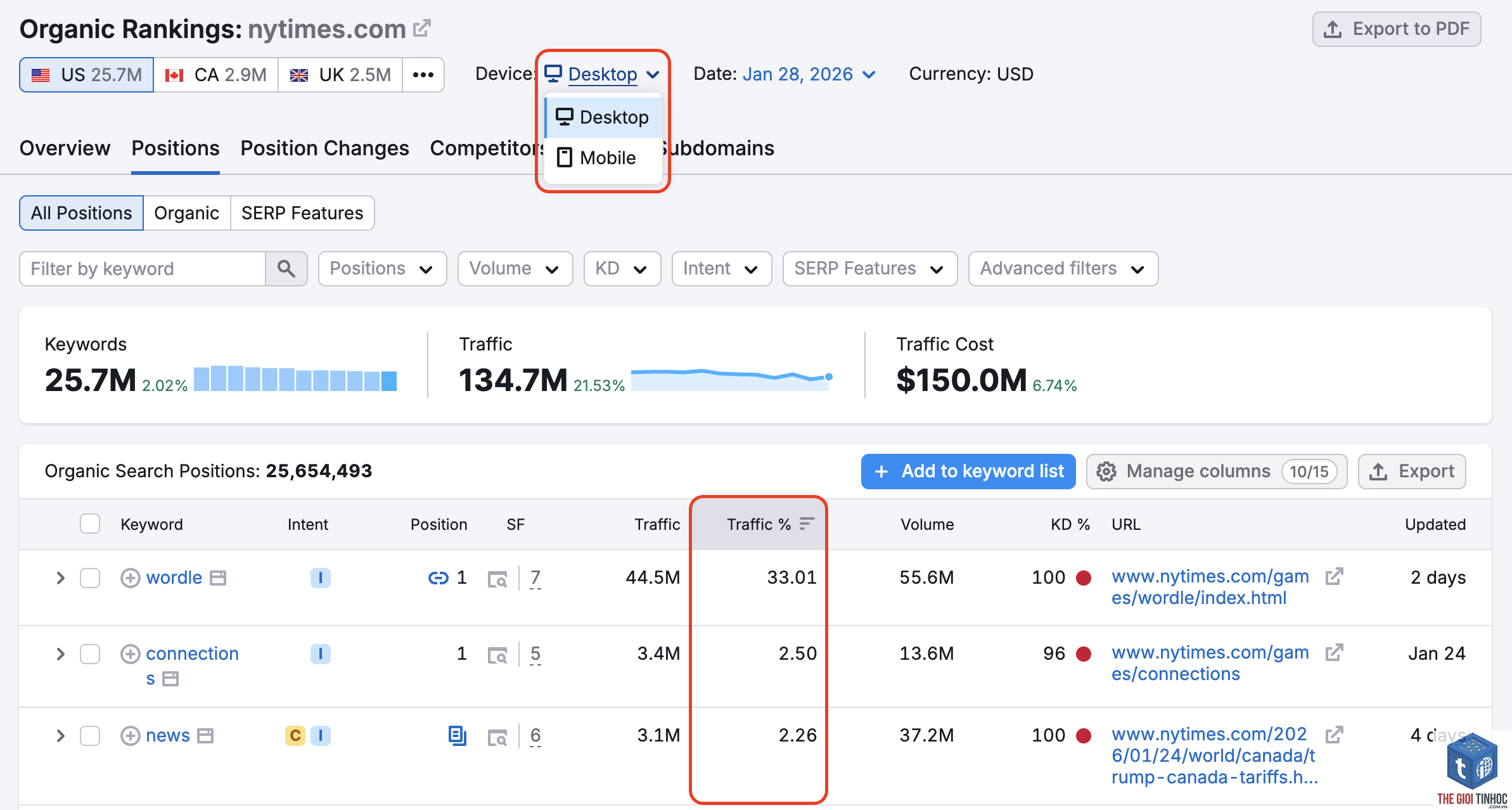 filter keyword serp features semrush - Image 4