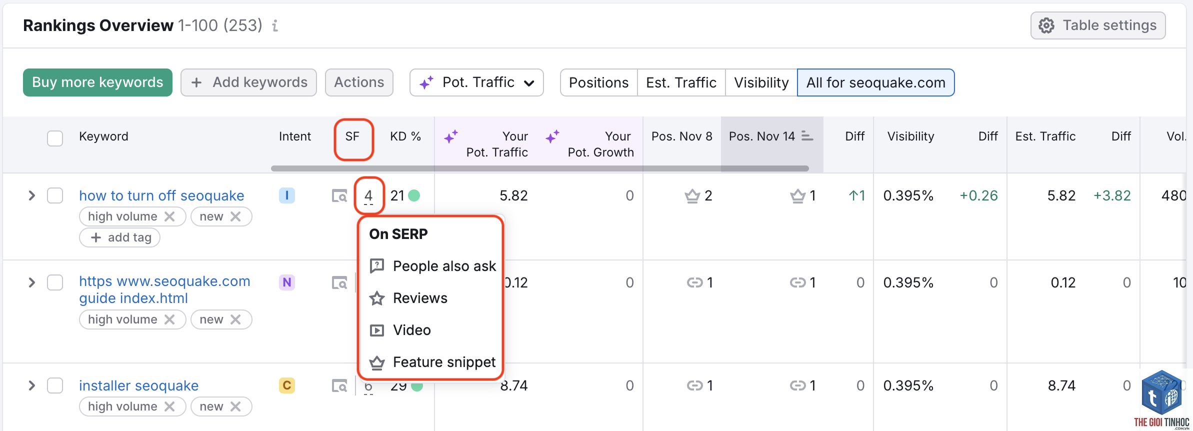 filter keyword serp features semrush - Image 5