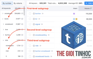 filter keyword word count semrush