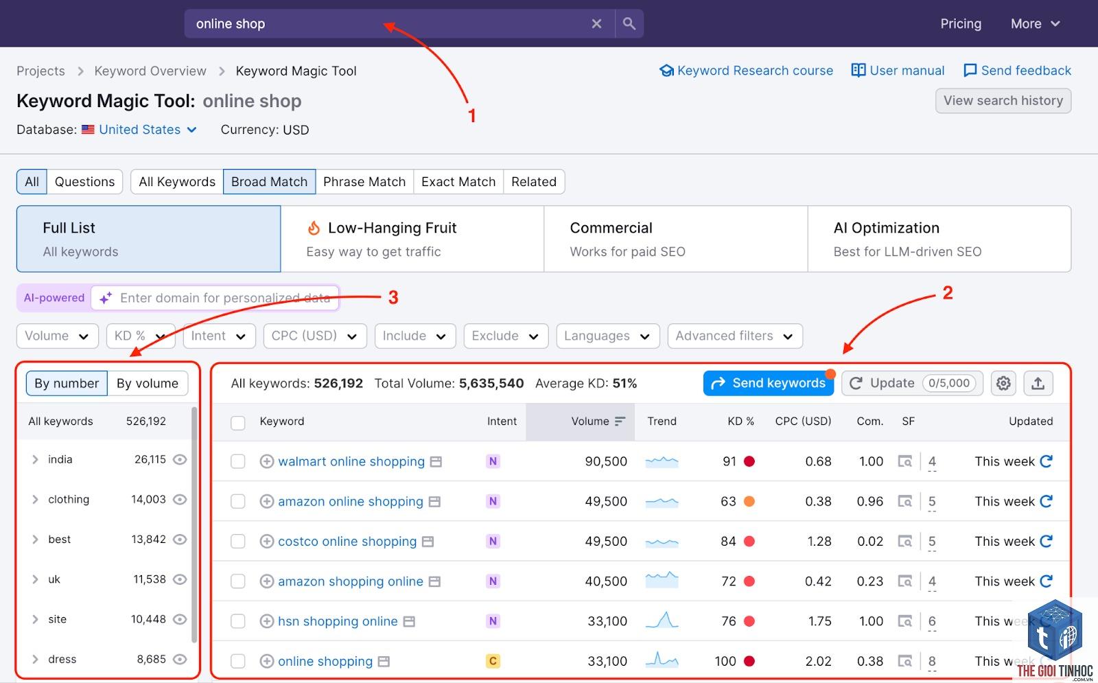 filter keyword word count semrush - Image 4