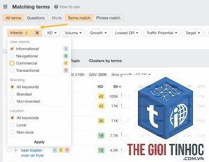 filter keywords by intent ahrefs