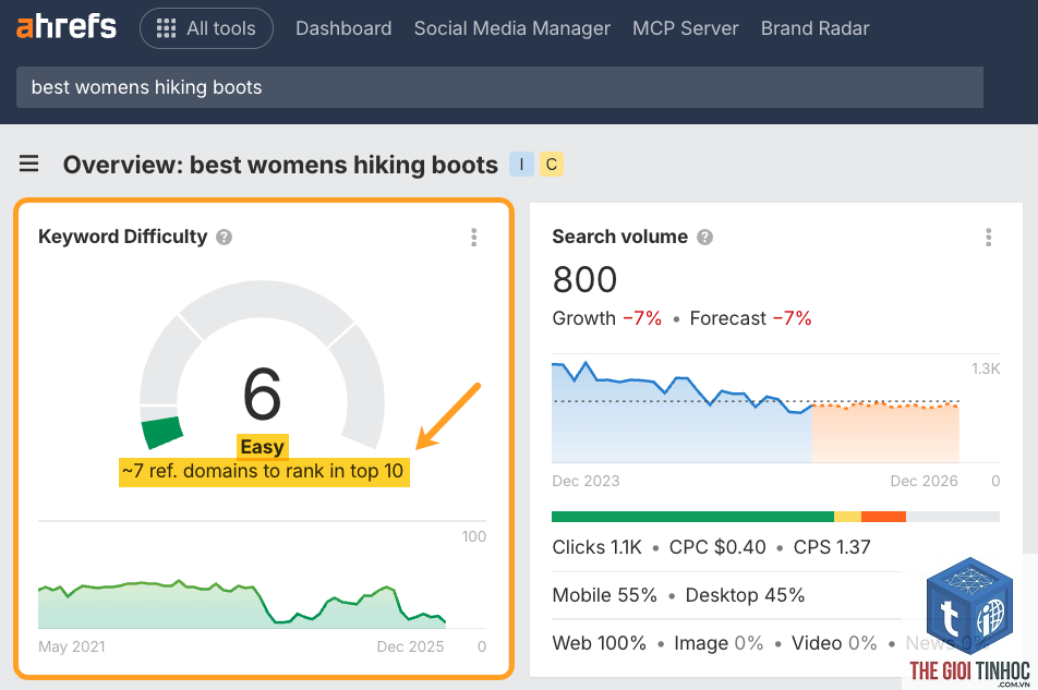 filter keywords by kd ahrefs - Image 5