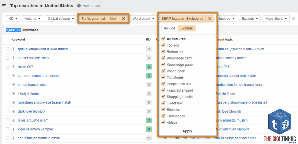 filter keywords by serp features ahrefs
