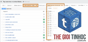 filter keywords by serp features ahrefs