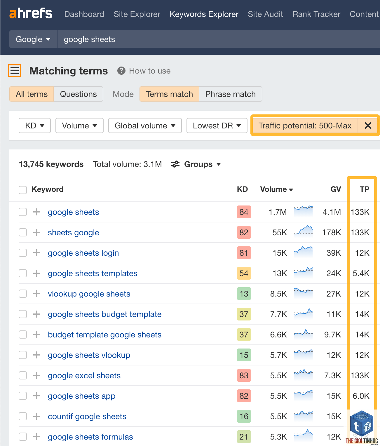 filter keywords by traffic potential ahrefs - Image 2