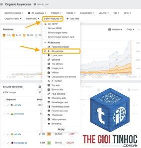 filter keywords by traffic potential ahrefs