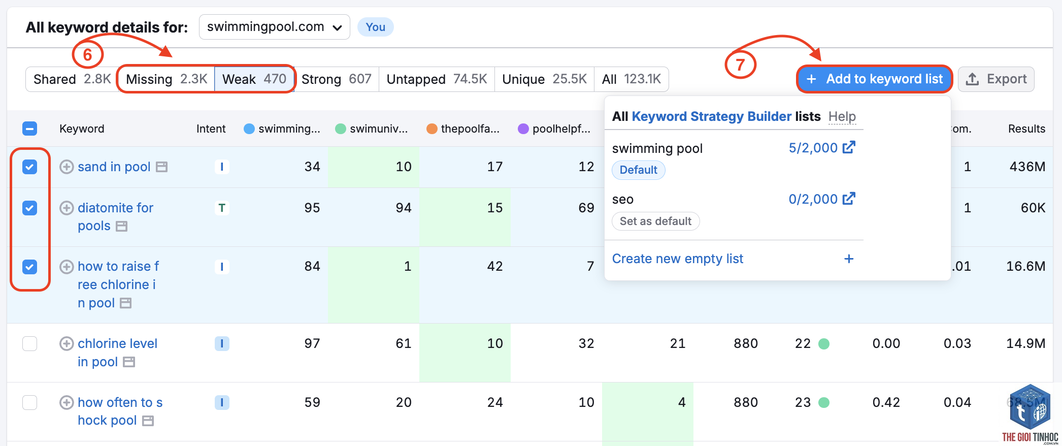 filter keywords semrush - Image 5