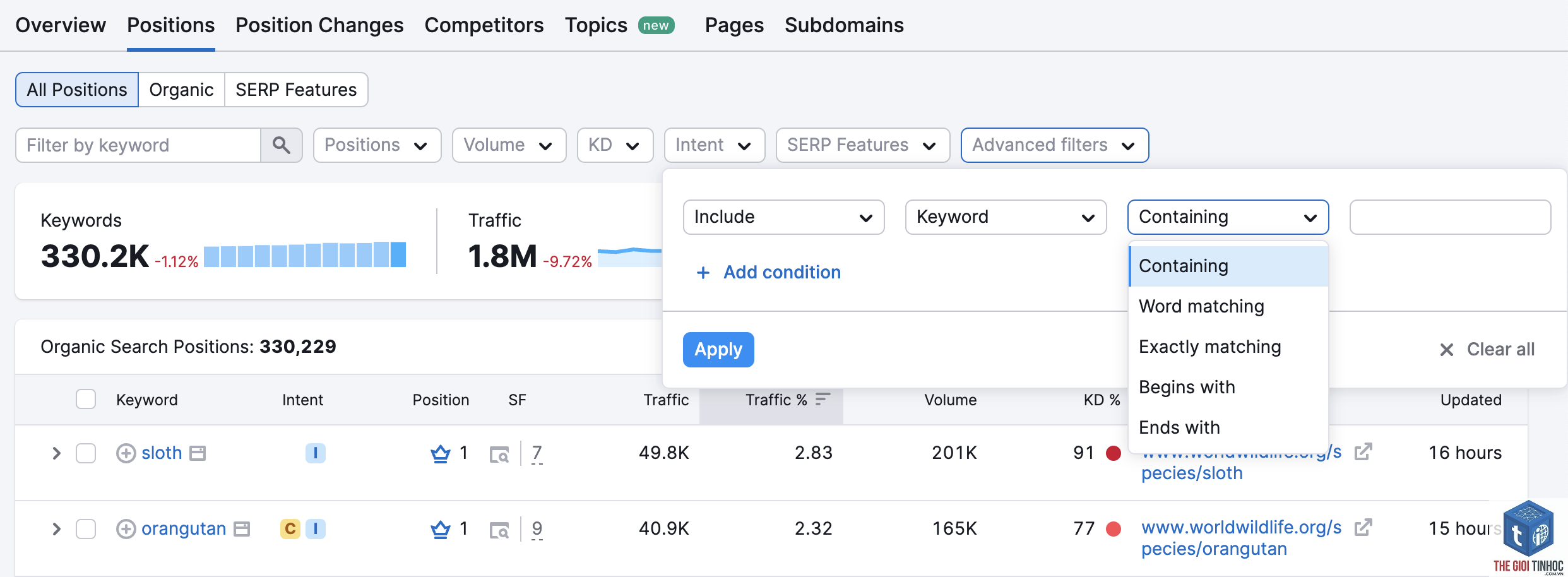 filter keywords semrush