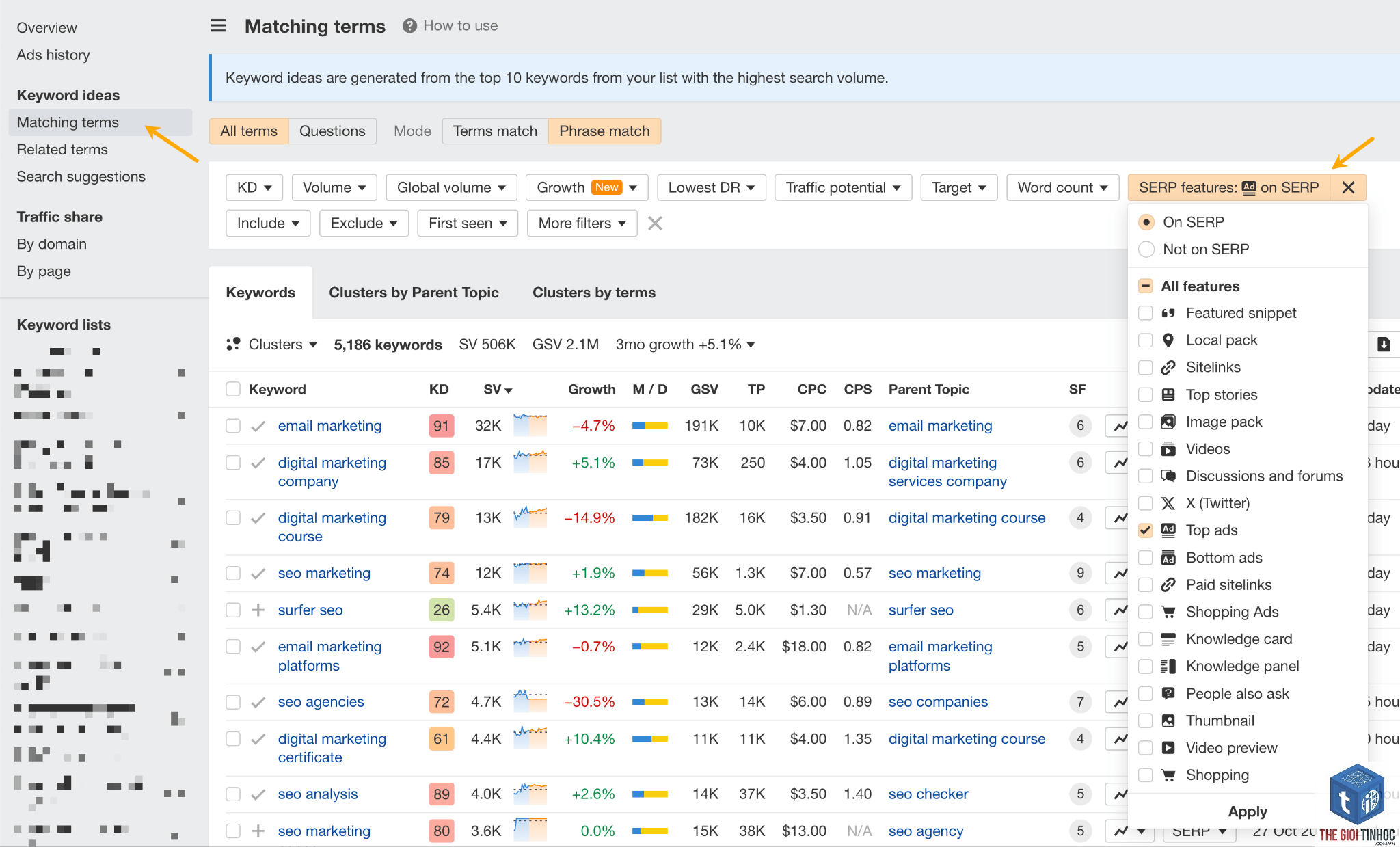 find buyer keywords ahrefs - Image 4