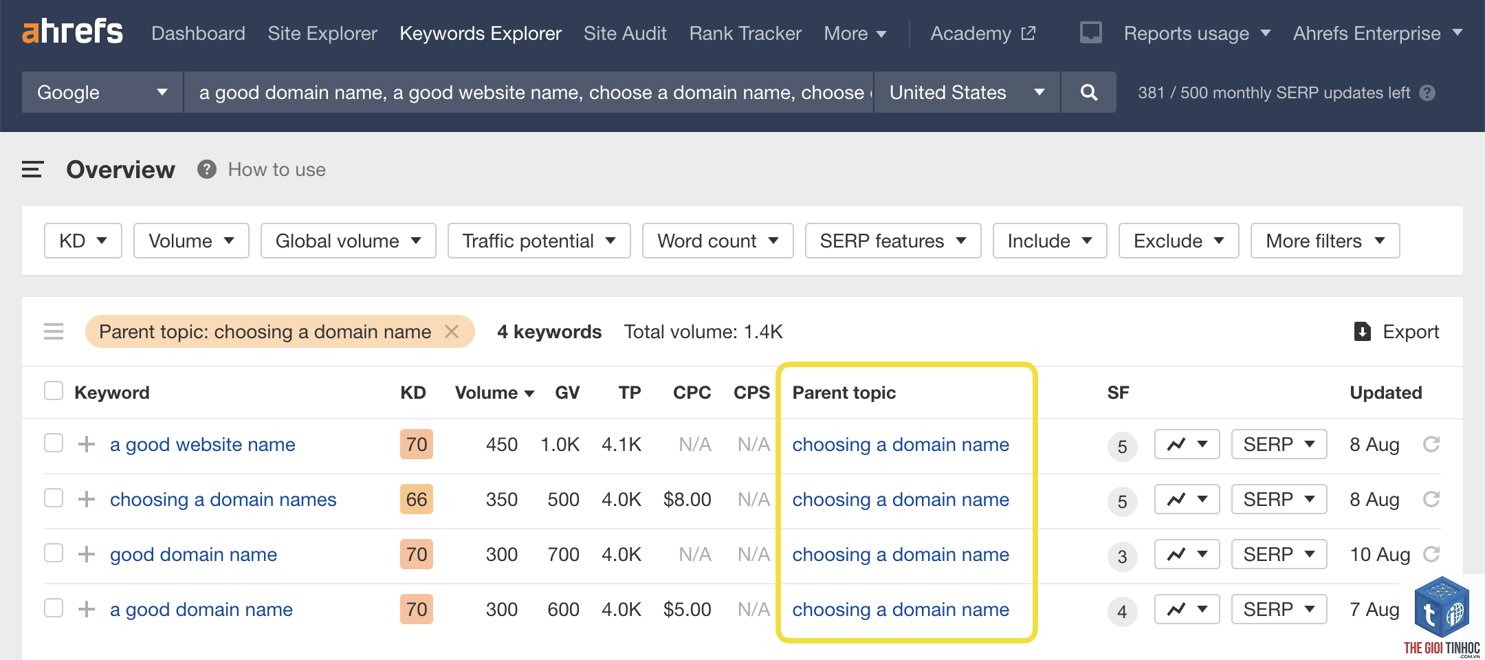 find common keywords ahrefs - Image 4