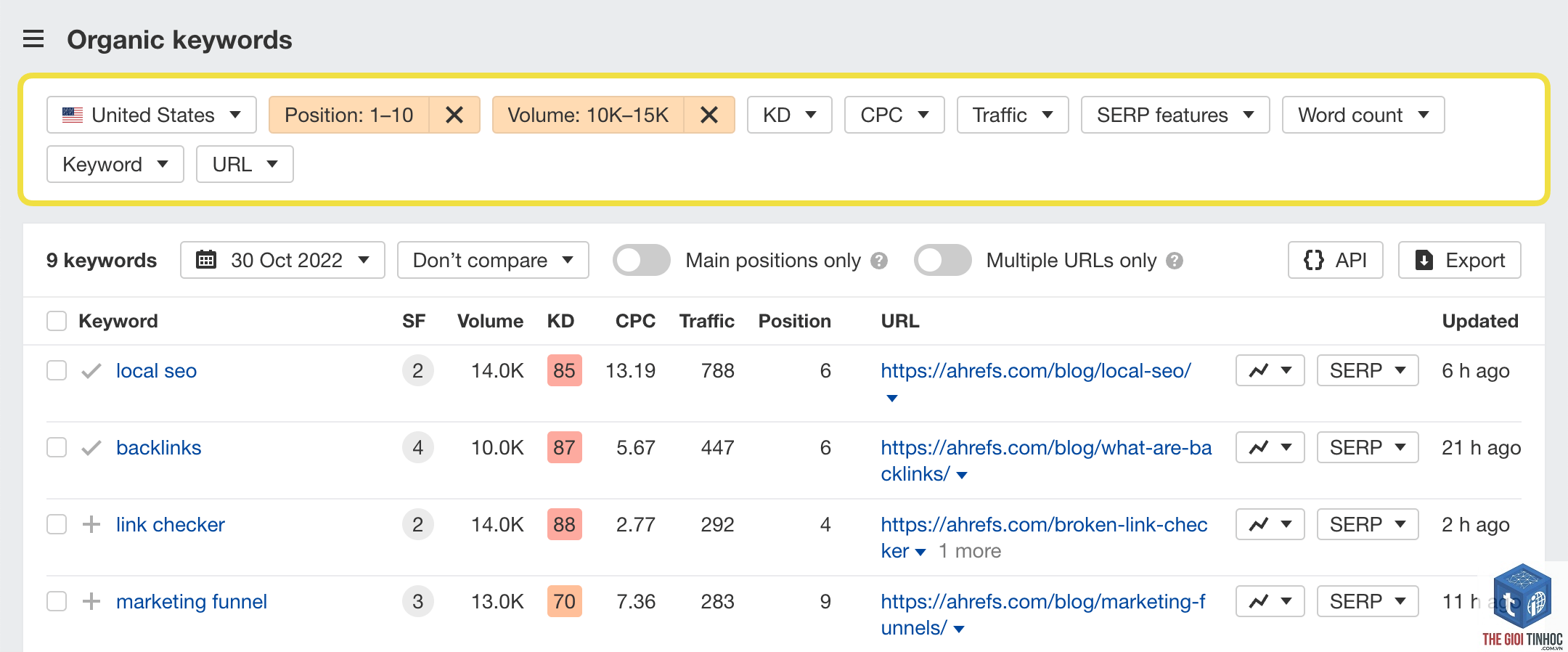 find comparison keywords ahrefs - Image 5