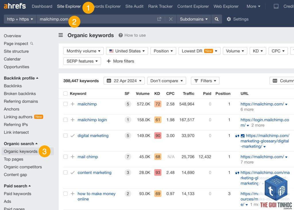 find keywords from competitor pages ahrefs