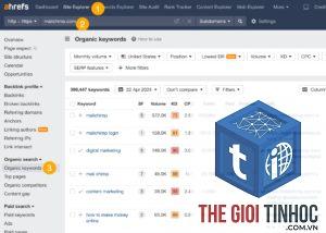 find keywords from competitor pages ahrefs