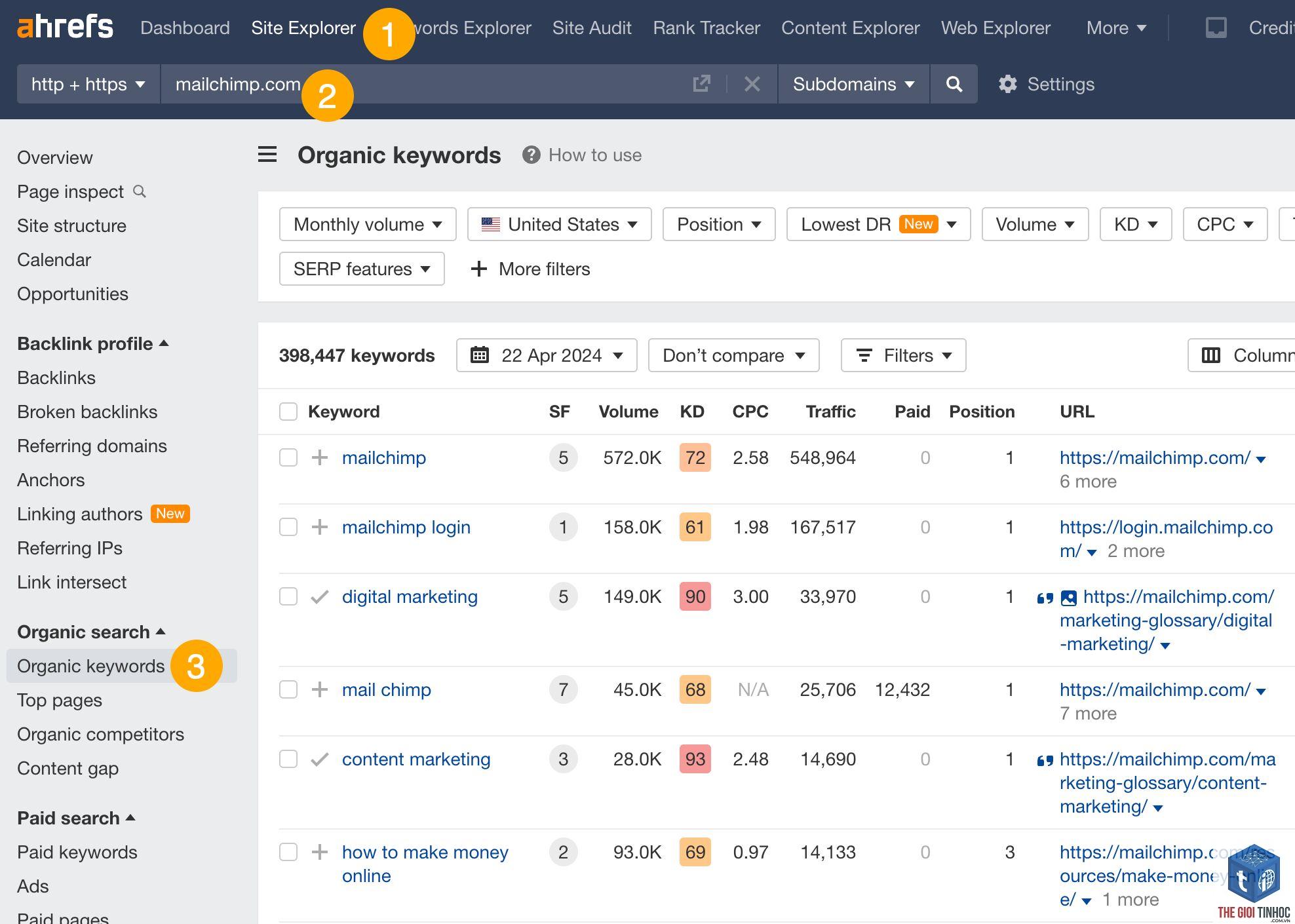 find keywords from competitor pages ahrefs