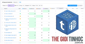 find keywords from competitor pages semrush