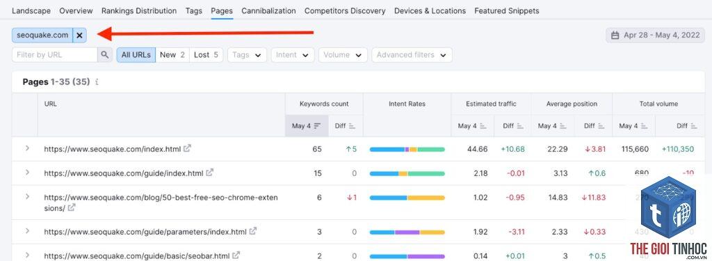 find keywords from top ranking pages semrush