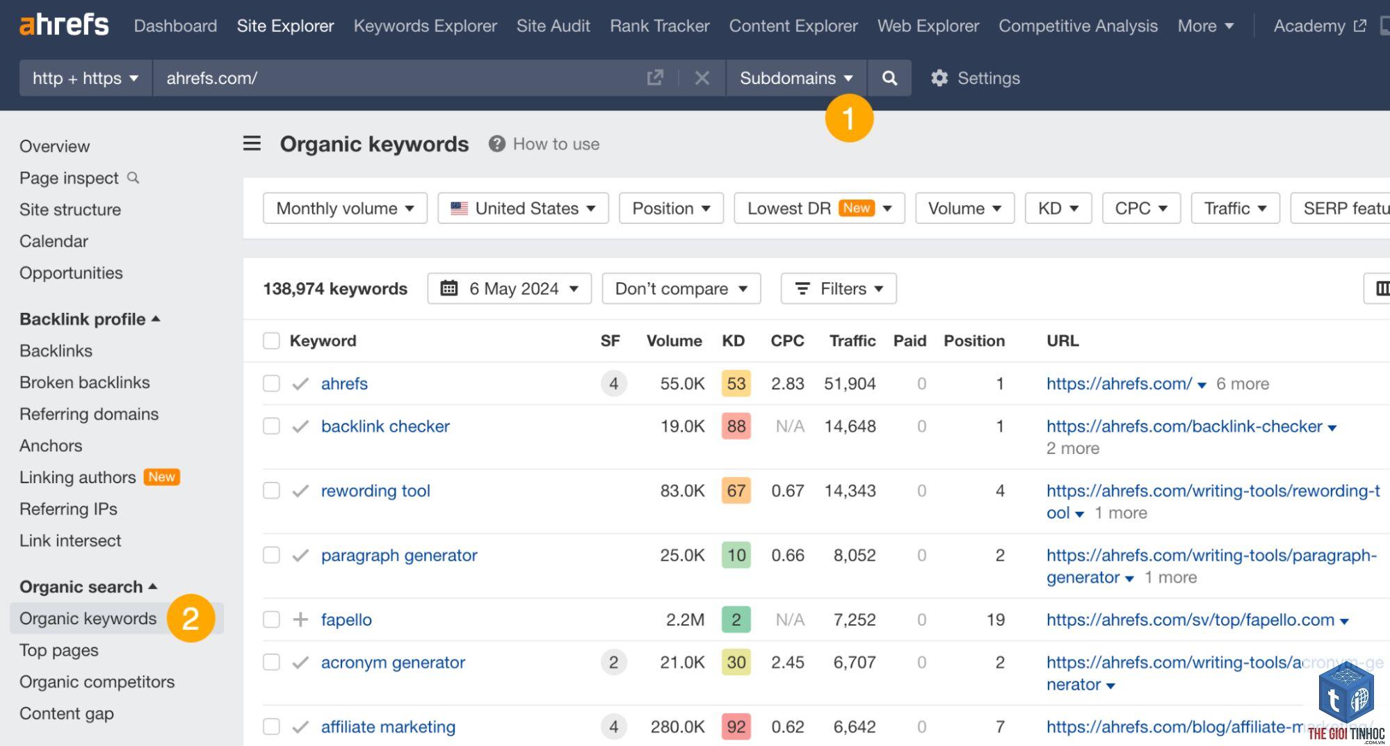 find missing keywords ahrefs - Image 4