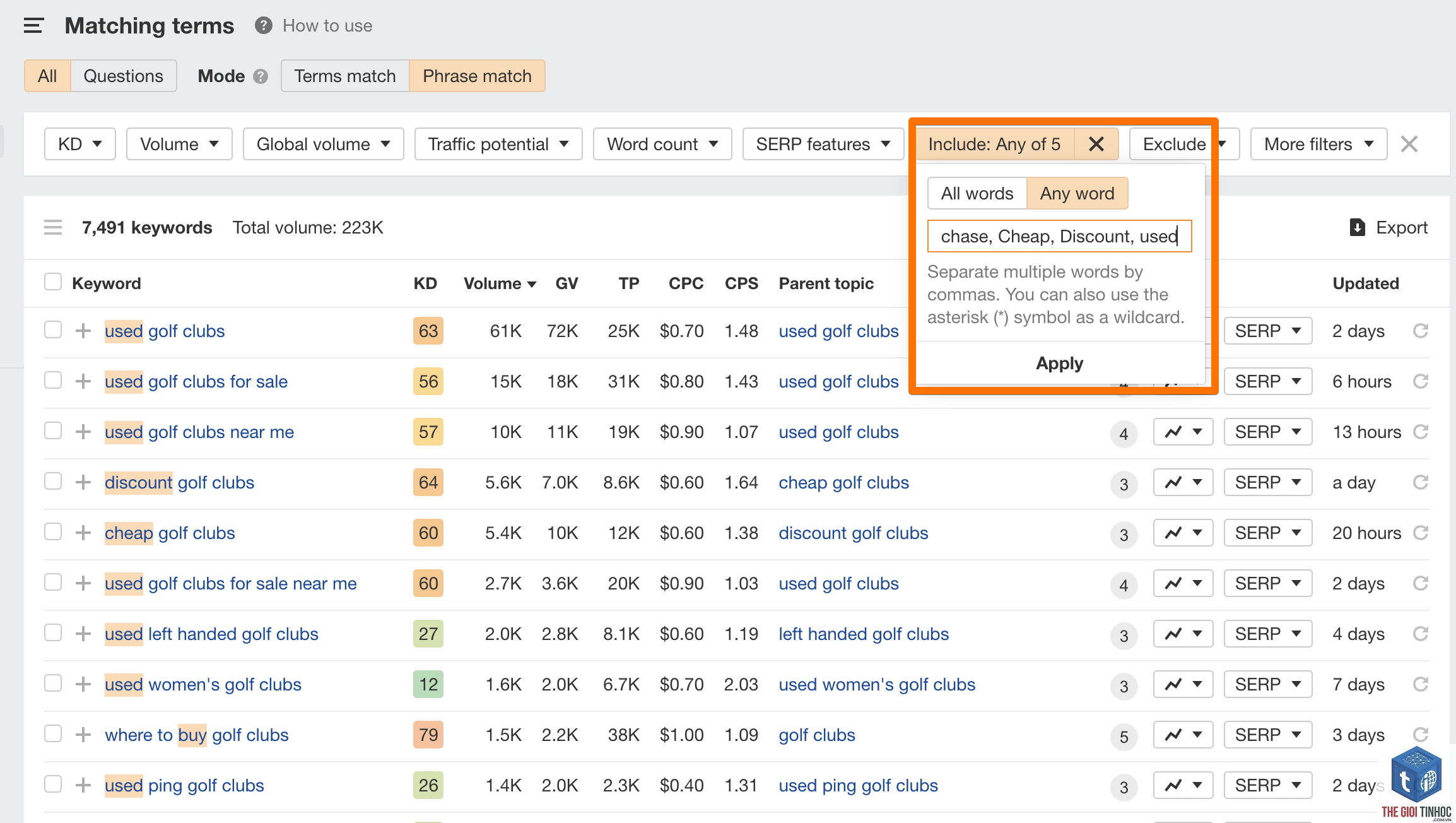 find transactional keywords ahrefs - Image 1