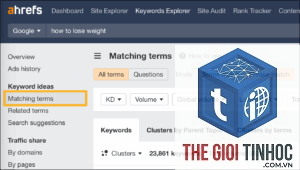 having same terms ahrefs