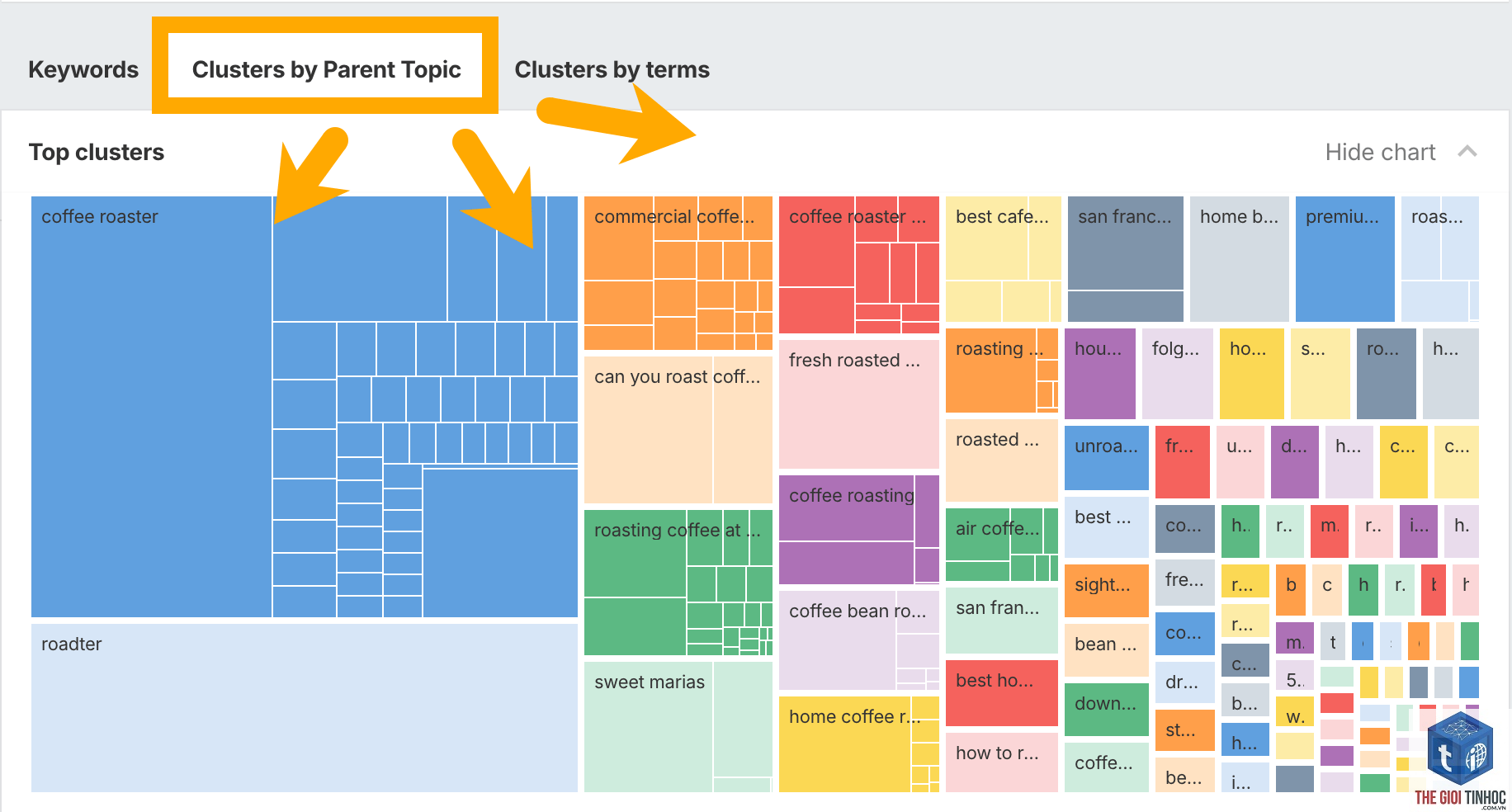 having same terms ahrefs - Image 5