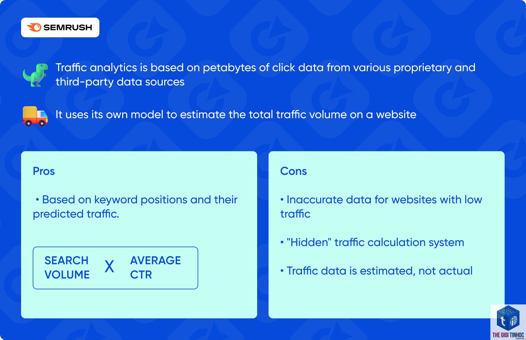 high traffic keywords semrush - Image 5
