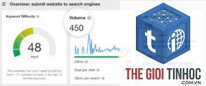 high traffic potential keywords ahrefs