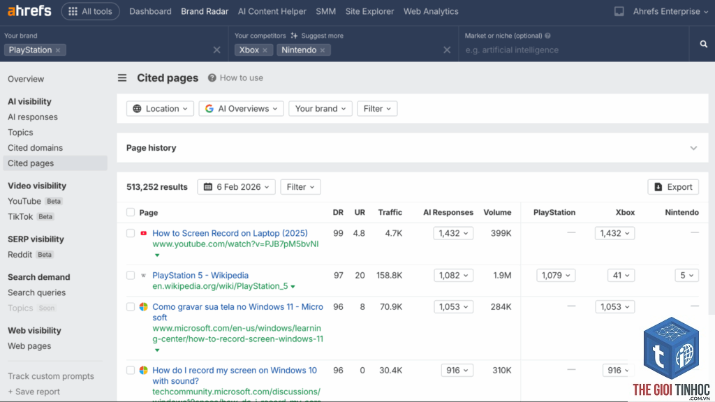 historical keyword data ahrefs
