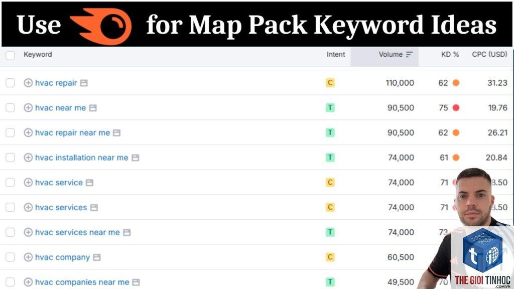 image pack keywords semrush