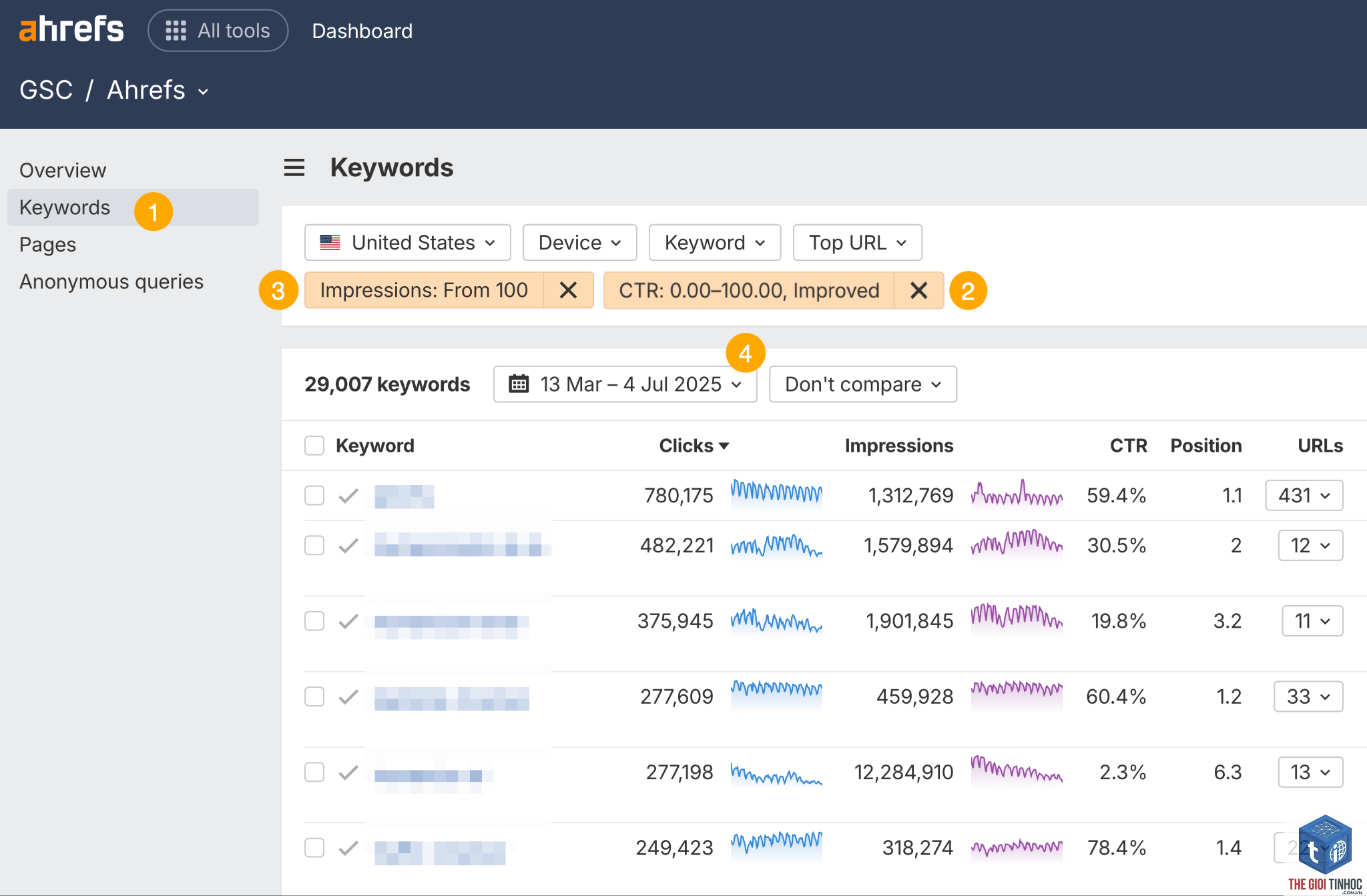 improved keywords ahrefs - Image 2