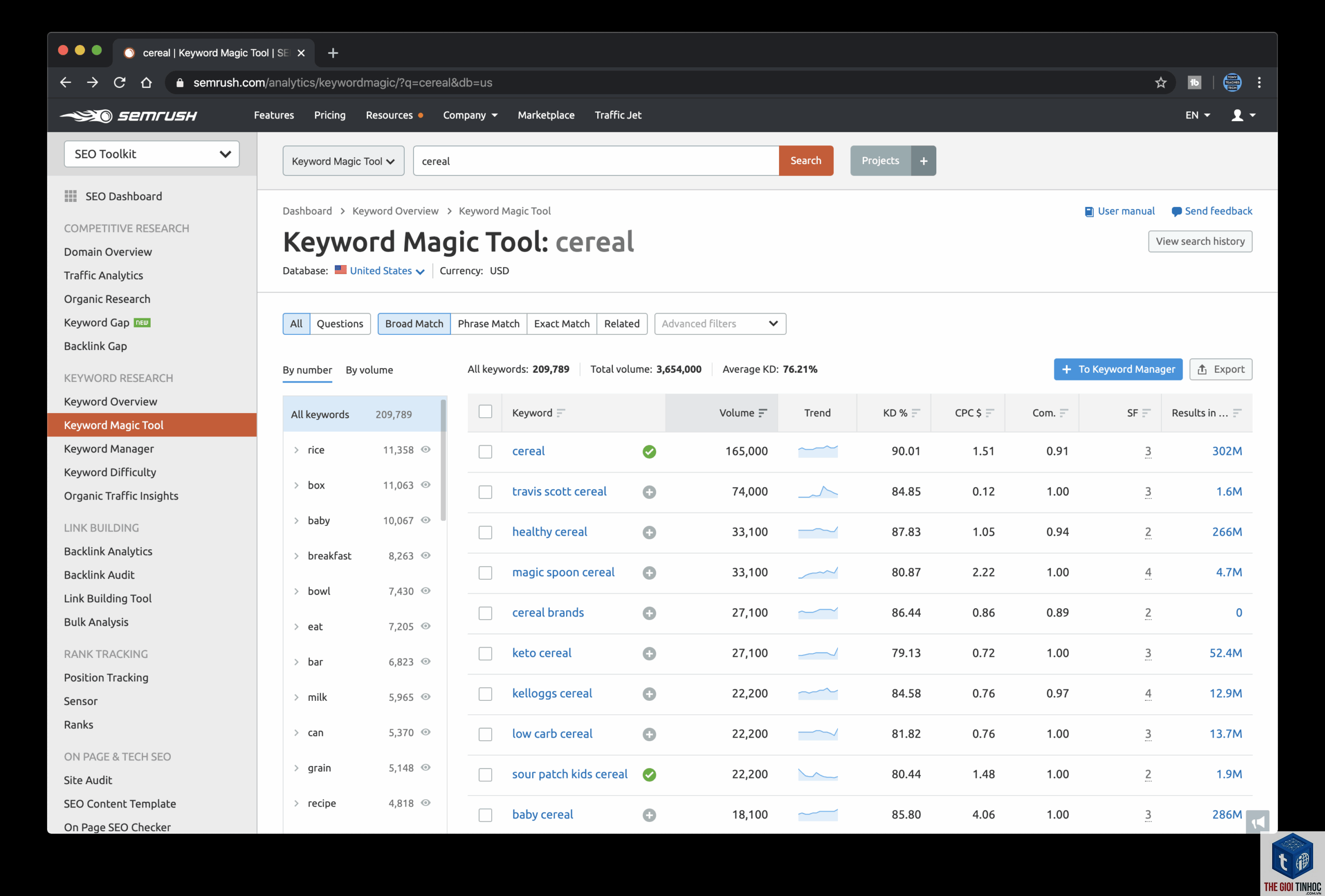 improved keywords semrush - Image 3