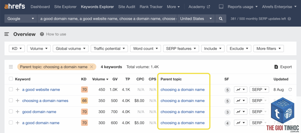 include keywords ahrefs