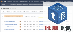 include keywords ahrefs