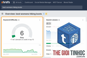 keyword clicks ahrefs
