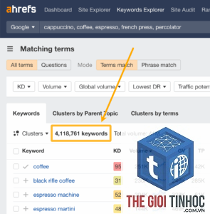 keyword clustering ahrefs ahrefs