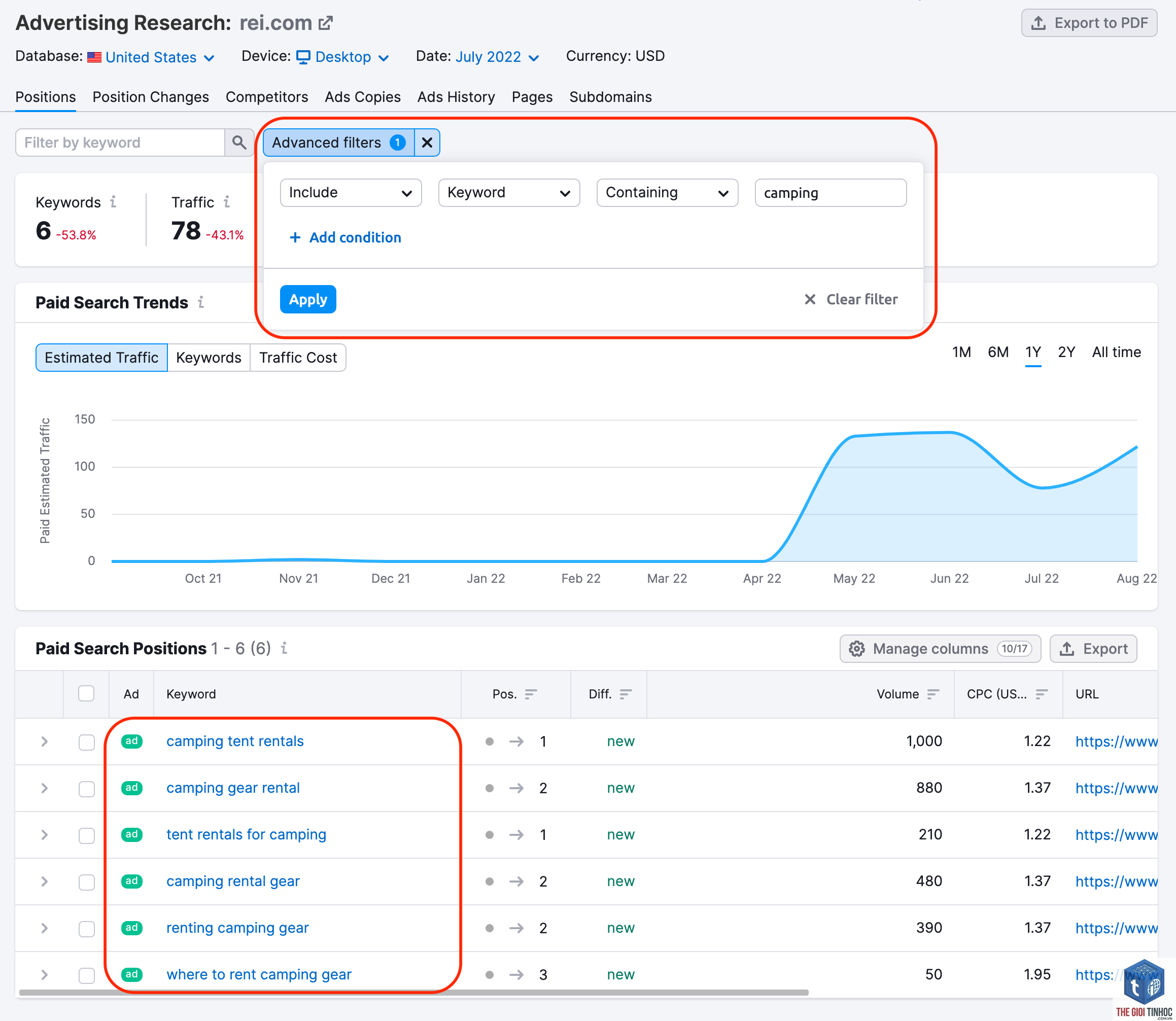 keyword cpc semrush - Image 3