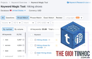 keyword cpc semrush