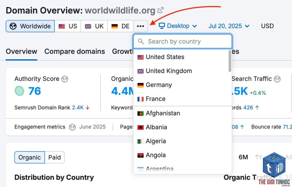keyword database by country semrush