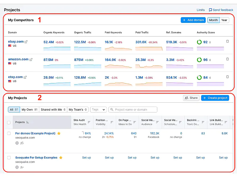 keyword database vietnam semrush - Image 4