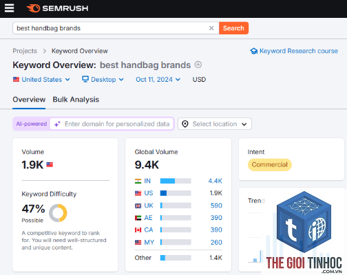 keyword difficulty semrush có chính xác không - Image 1