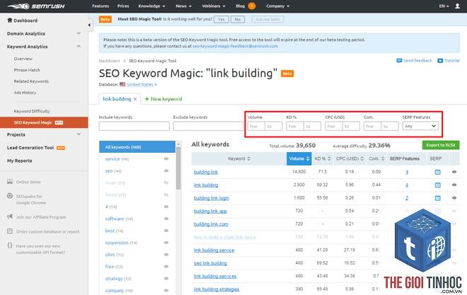 keyword filtering semrush - Image 4