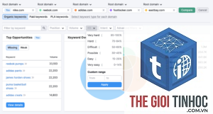 keyword gap tool semrush