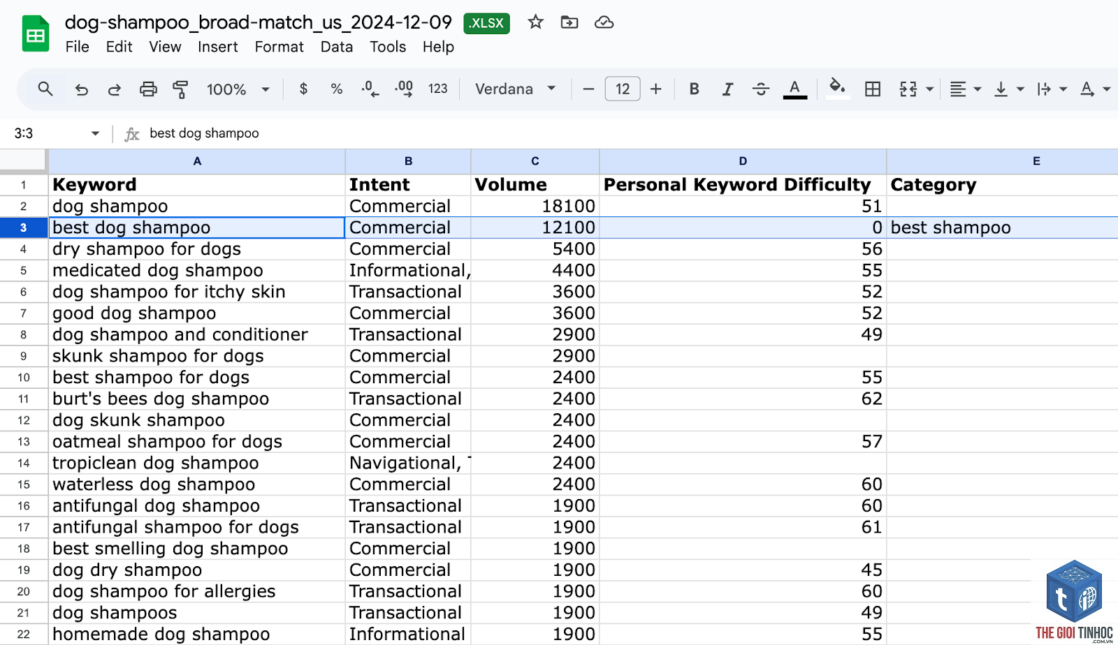 keyword groups semrush - Image 5