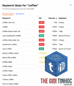 keyword ideas ahrefs