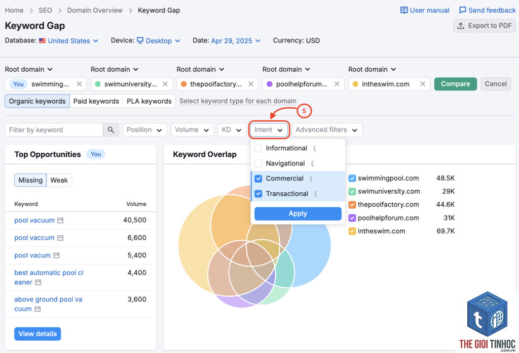 keyword list analysis semrush