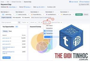 keyword list analysis semrush