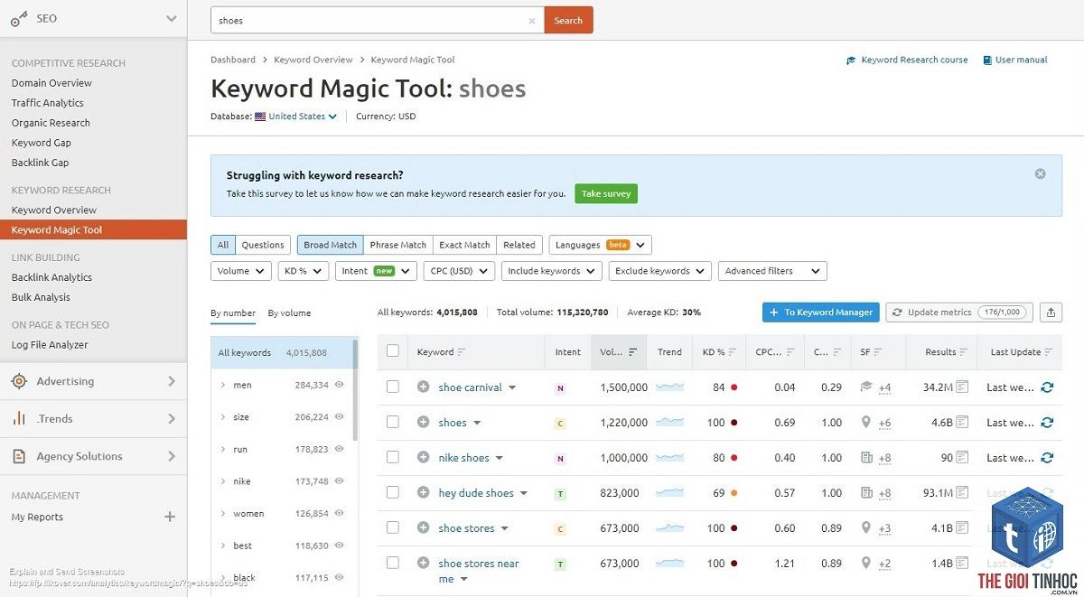 keyword magic tool là gì - Image 5