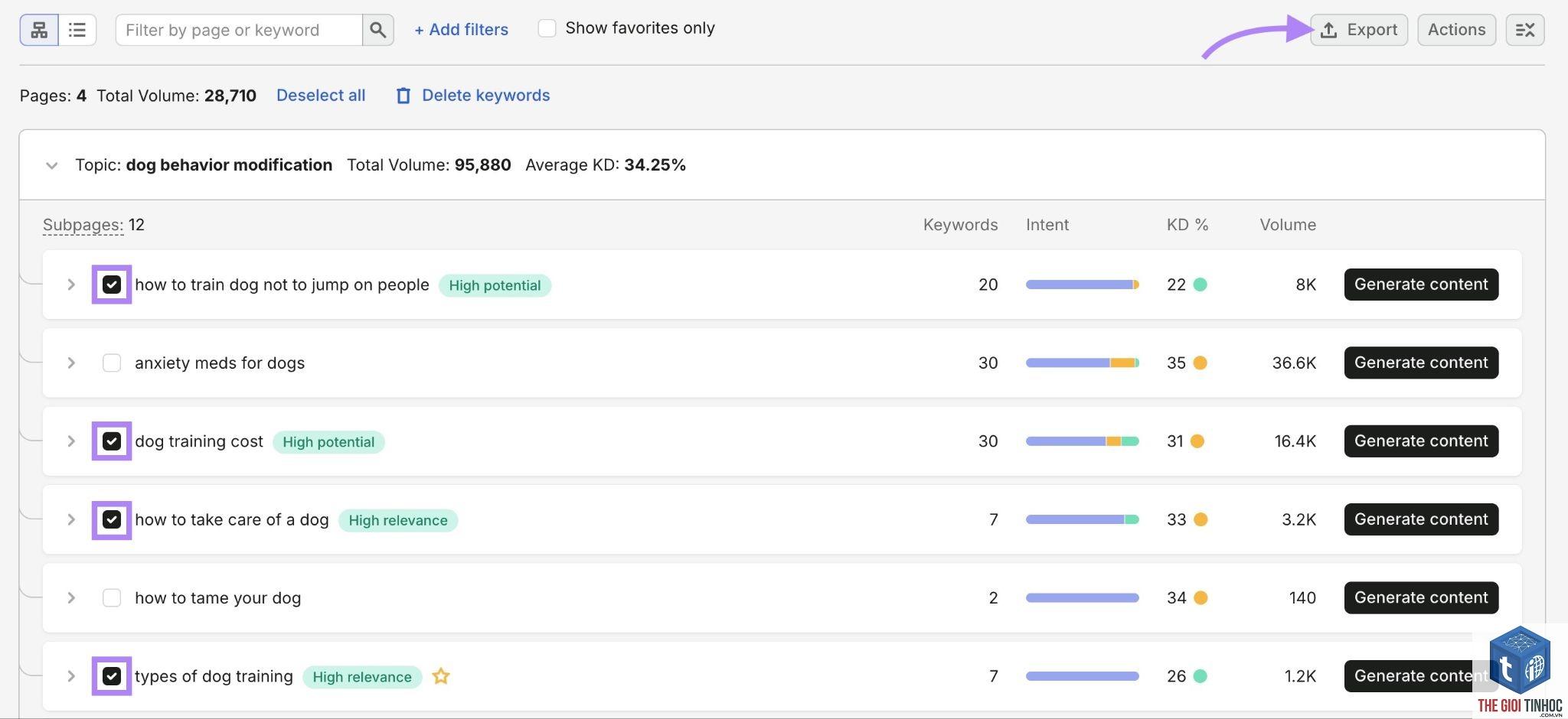 keyword mapping semrush - Image 5