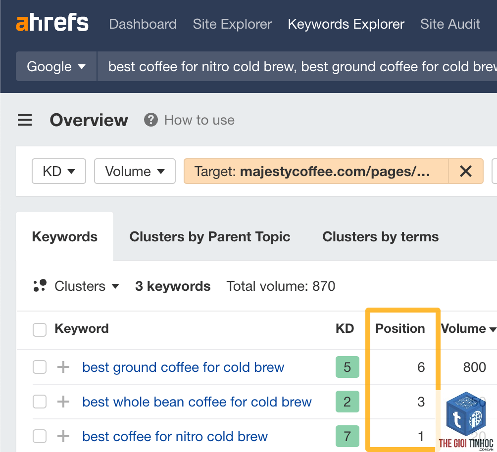 keyword mapping with ahrefs - Image 2