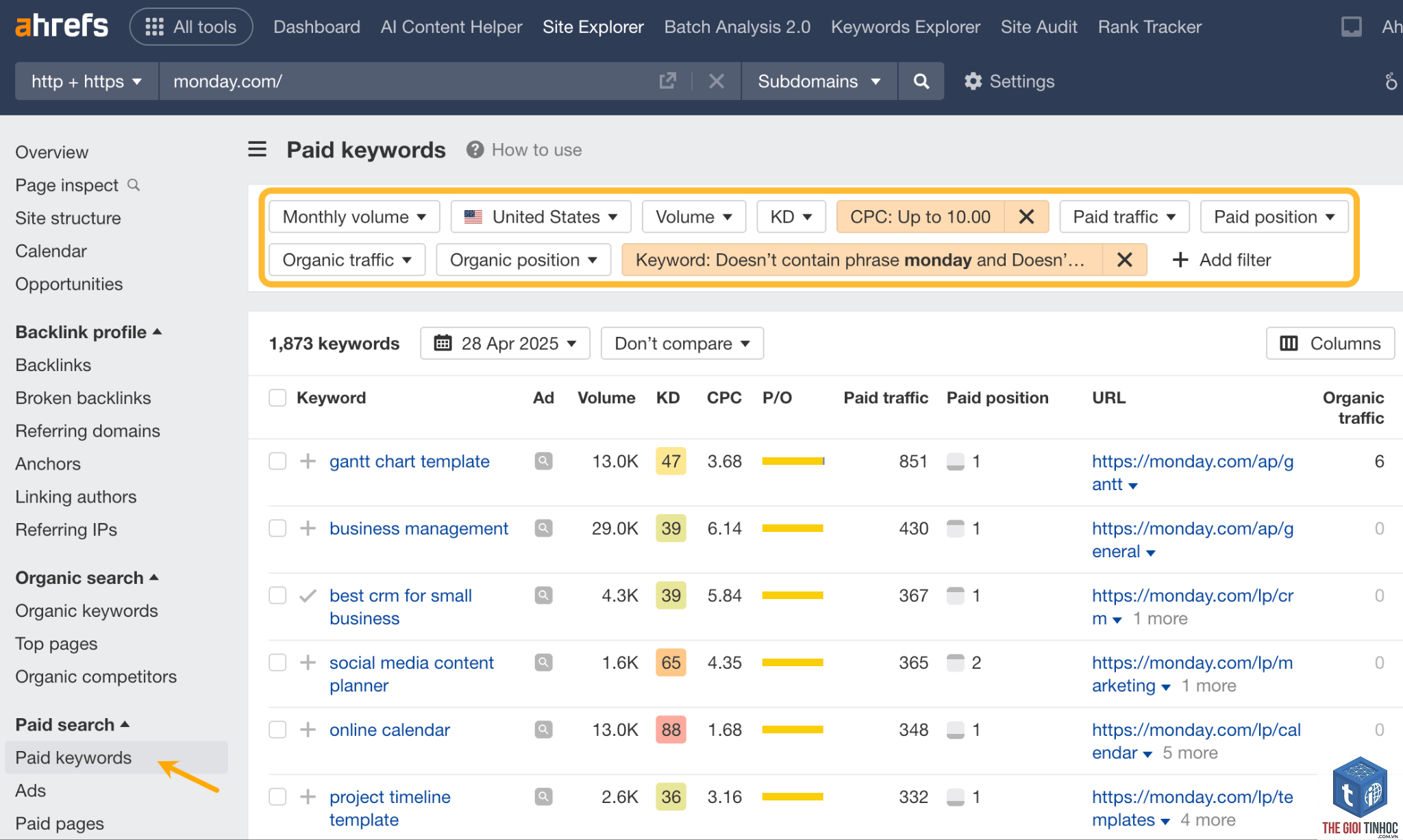 keyword modifiers ahrefs - Image 5